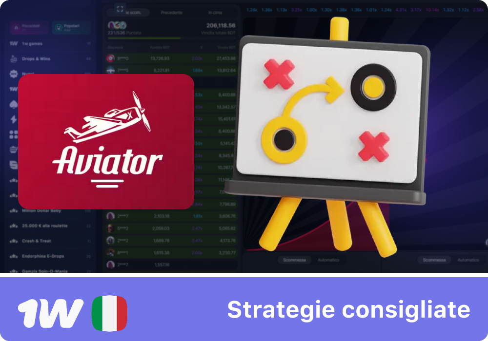 Migliora le tue probabilità con strategie Aviator testate su 1w Italia