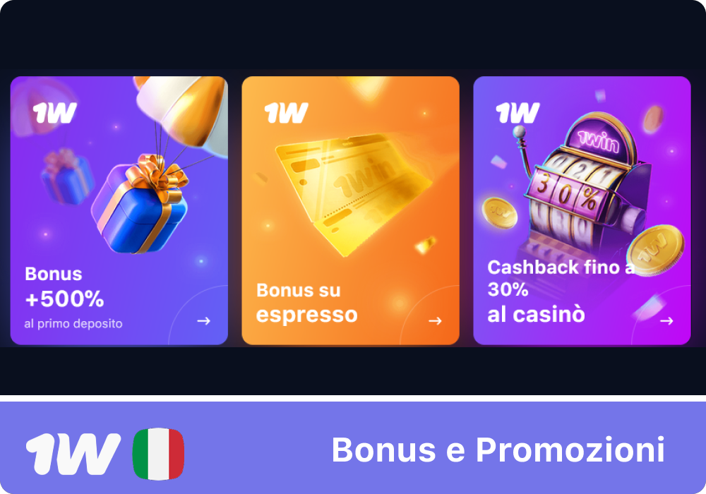 Promozioni attive per utenti 1w Italia