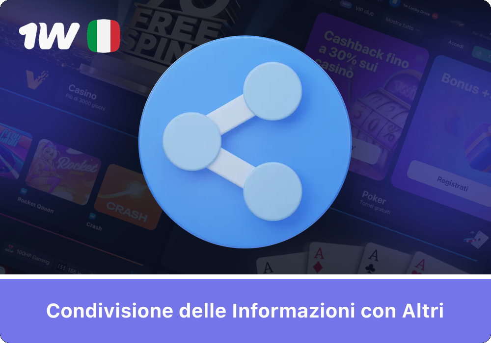 Con chi 1w condivide i tuoi dati personali e perché