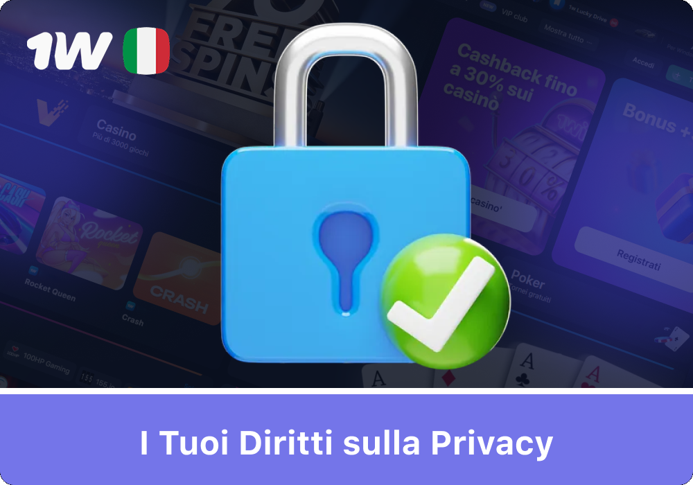 Come esercitare i tuoi diritti sulla privacy con 1w