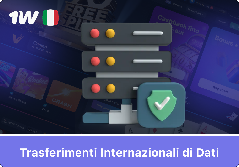 Sicurezza dei dati nei trasferimenti internazionali su 1w