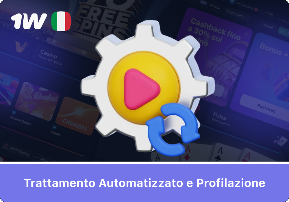 Tutti i diritti previsti dalla legge italiana per gli utenti 1w