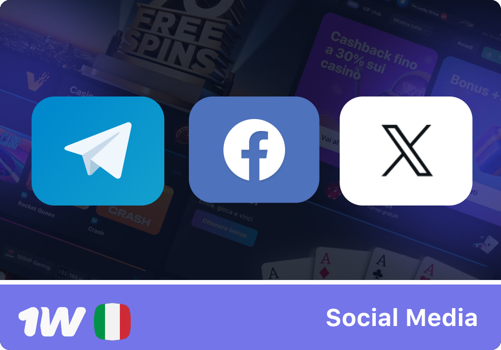 Comunicazione diretta con 1w Italia tramite social media ufficiali